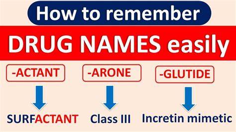 pronounce accreditation|how to pronounce medicine names.